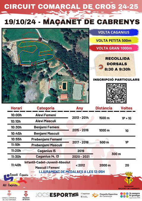 Circuit Comarcal de Cros 2024/2025