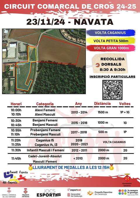 Circuit Comarcal de Cros 2024/2025